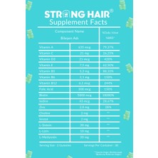 Vita Bear Strong Hair Gummy Biotin 5000 Folik Asit Vitamin Kompleks 60 Adet