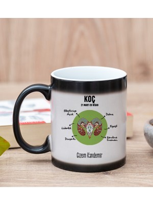 Hediye Dükkanı Kişiye Özel Koç Burcuna Hediye Sihirli Kupa Bardak