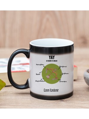 Hediye Dükkanı Kişiye Özel Yay Burcuna Hediye Sihirli Kupa Bardak