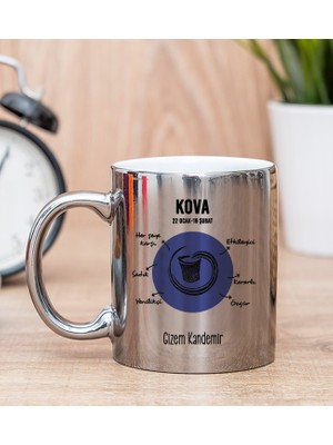 Hediye Dükkanı Kişiye Özel Kova Burcuna Hediye Silver Kupa Bardak