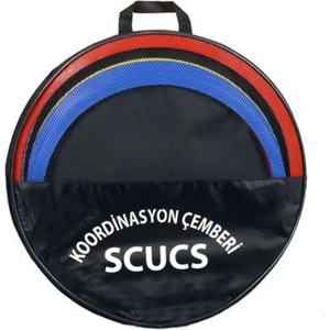 Koordinasyon Hız Halkası - Koordinasyon Çemberi