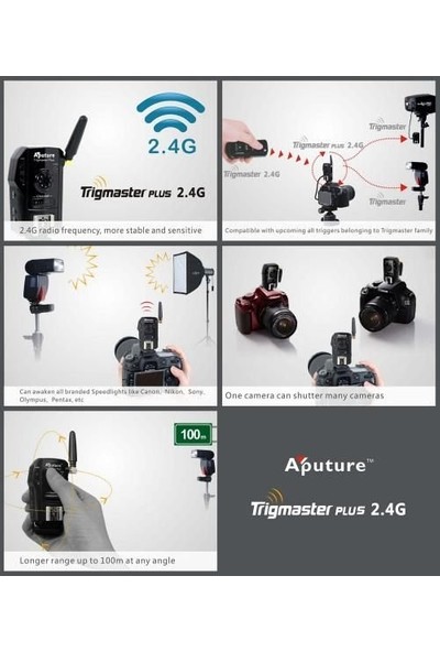 Aputure Trigmaster Plus TX1N Flaş Tetikleyici (Nikon)