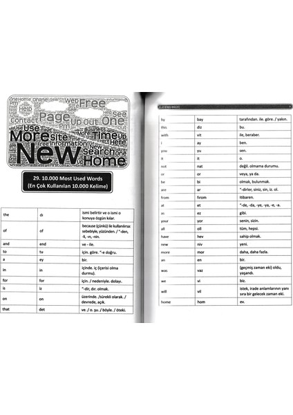 Hızlı Ingilizce Öğrenme Seti - 3 Kitap - Günlük Diyaloglar + Ingilizce Konuşma Kolay Ingilizce indirimleri