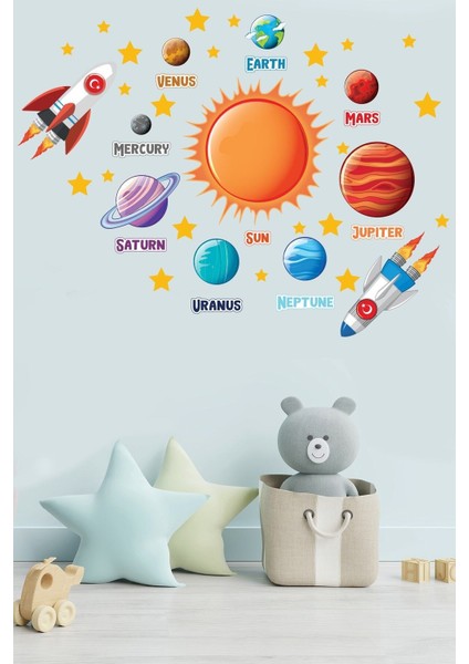 Güneş Sistemi ve Gezgenler Temalı Çocuk Odası Duvar Sticker