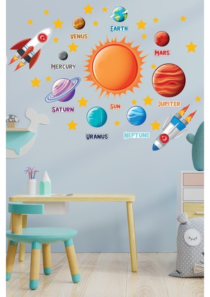 Güneş Sistemi ve Gezgenler Temalı Çocuk Odası Duvar Sticker