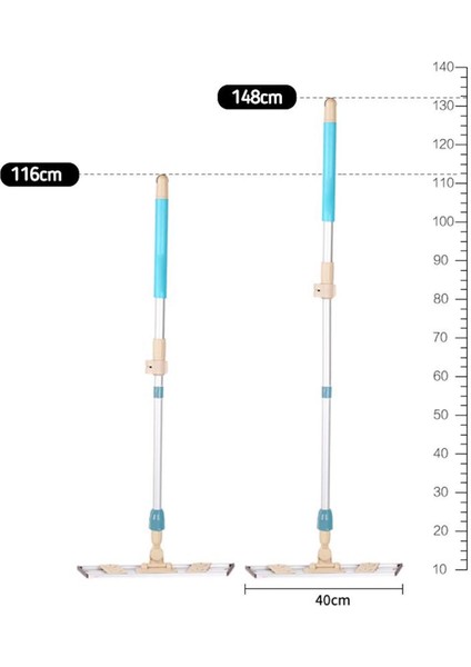 Sihirli Dünya Mop + 3 Adet Mikrofiber Bez Aliminyum Gövde Teleskopik Sopa