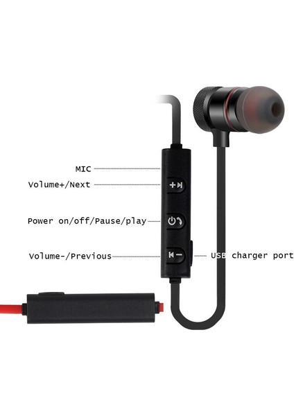 Spor Bluetooth Kulaklık (Yurt Dışından) modelleri