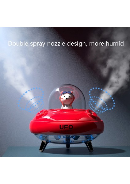 Ho3 Ufo Çift Püskürtme Pet Nemlendirici Ev Hava Nebulizatörü (Yurt Dışından)