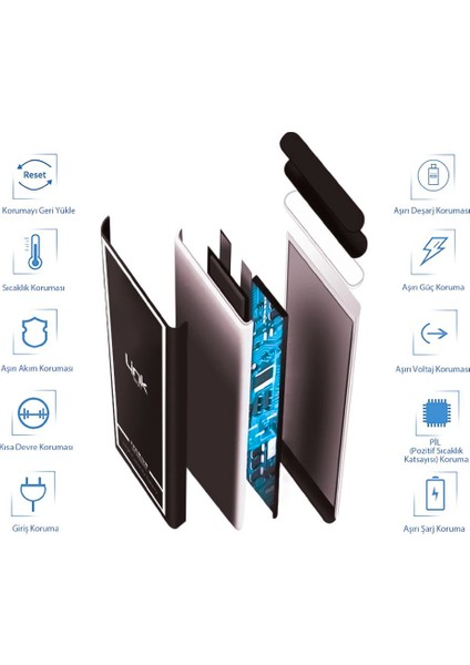 Apple iPhone 5g Batarya 1520 Mah LIB-IP5G