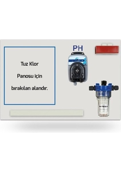 Ph Dozaj Ünitesi Sistem I3