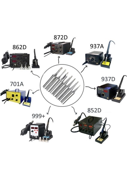 7 Adet Isı Ayarlı Havyalar Için Yedek Uç Seti fiyatları