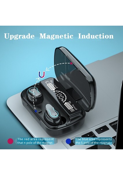 Bluetooth Kulaklıklar (Yurt Dışından) fiyatları