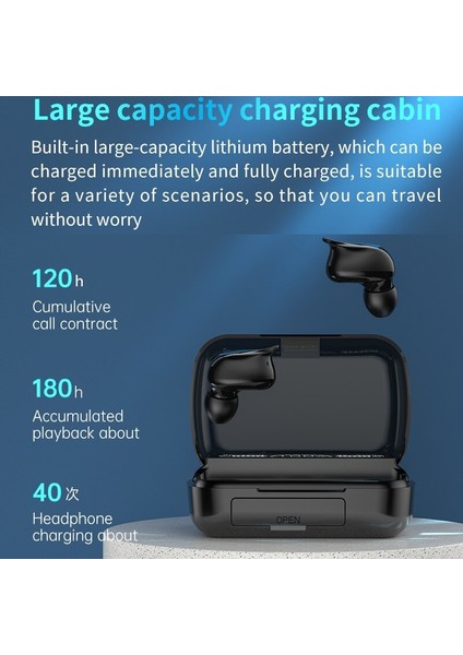 Bluetooth Kulaklıklar (Yurt Dışından) modelleri