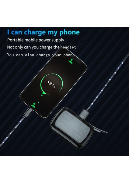 Bluetooth Kulaklıklar (Yurt Dışından) indirimleri