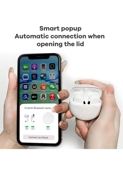 Bluetooth Kulaklıklar (Yurt Dışından) fırsatları
