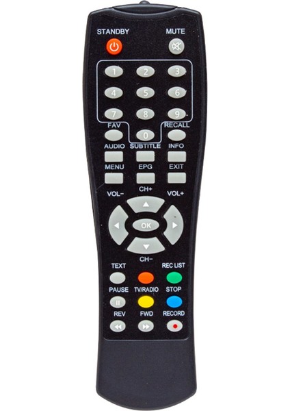 Weko Kr Botech*trımax* Grundıg*dıgılıne* Novatech Mini Kumanda