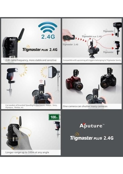 Trigmaster Plus TX1N Flaş Tetikleyici (Nikon)