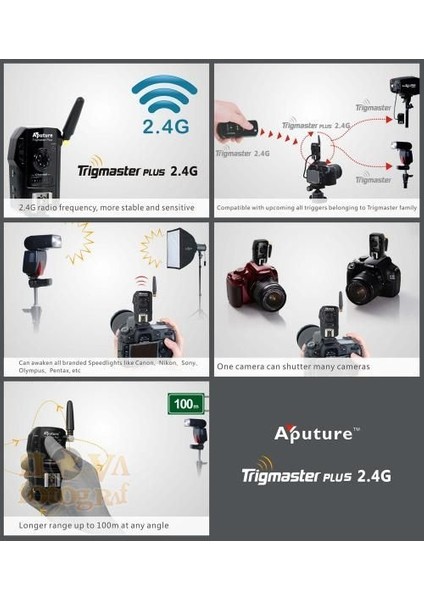 Trigmaster Plus Tx-3n Ikisi Bir Arada Alıcı-Verici (Nikon)