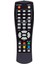 Weko Kr Botech*trımax* Grundıg*dıgılıne* Novatech Mini Kumanda 1