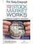 How The Stock Market Works 1