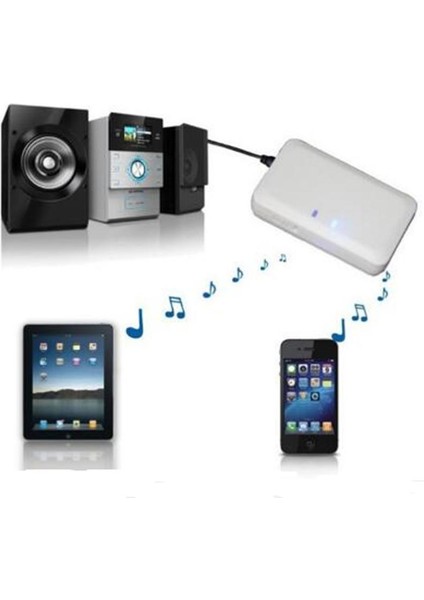 Bluetooth Kablosuz Ses Müzik Alıcısı 3.5mm Bilgisayar Hoparlör modelleri