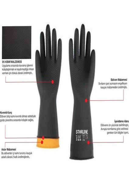 D Model Kauçuk, Hava ve Sıvı Geçirmeyen Eldiven x 5 Adet fırsatları