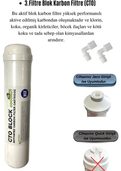 Jaco (Dişli) 2,5'' Kapalı Kasa Uyumlu Cto Blok Karbon Su Arıtma Filtresi