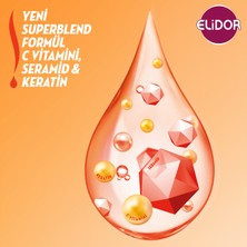 Elidor Superblend Saç Bakım Şampuanı Anında Onarıcı Bakım Vitamin C Ceramides Keratin 200 ML