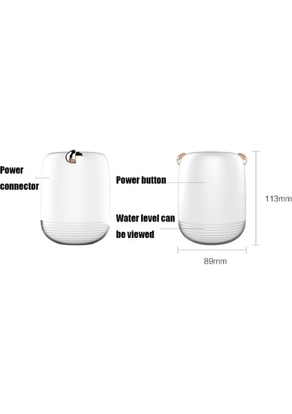 Hava Nemlendirici (Yurt Dışından) fırsatları