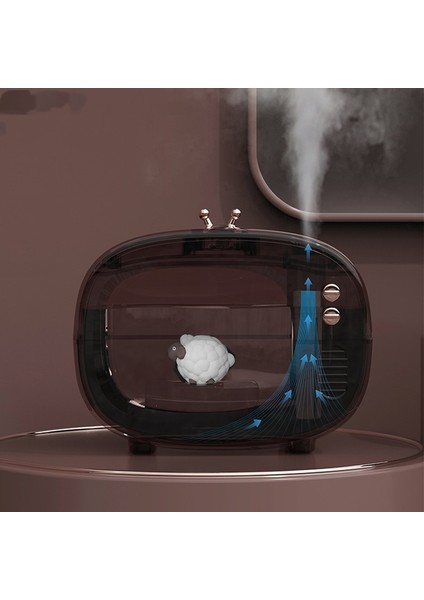 Hava Nemlendirici (Yurt Dışından) fiyatları