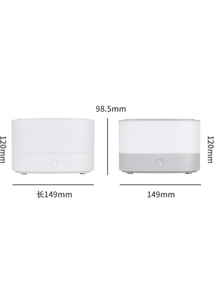 Hava Nemlendirici (Yurt Dışından) fırsatları