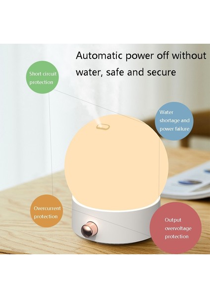 Hava Nemlendirici (Yurt Dışından) modelleri