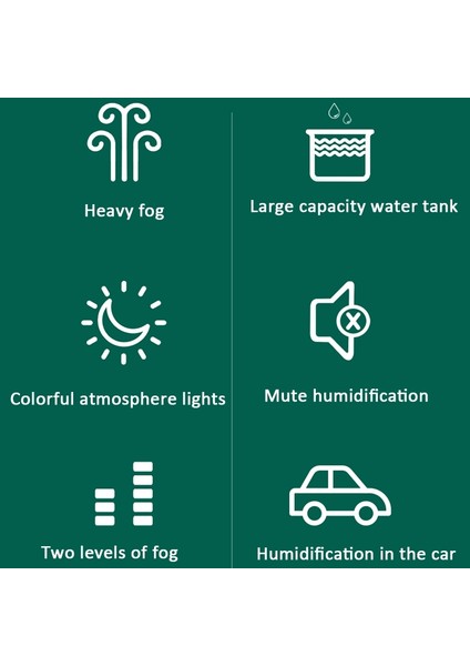 Hava Nemlendirici (Yurt Dışından) modelleri