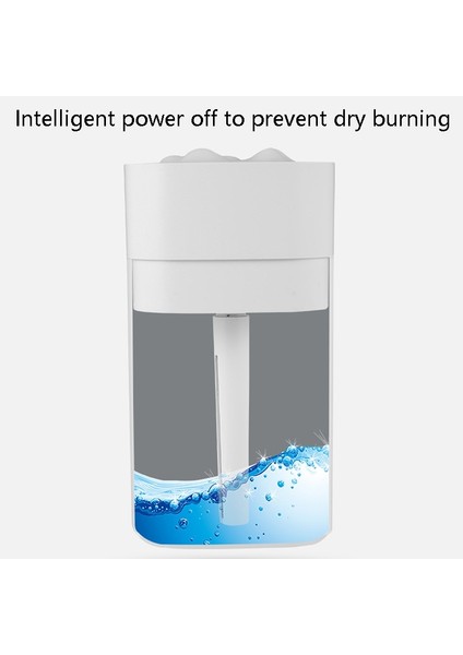 Hava Nemlendirici (Yurt Dışından) modelleri