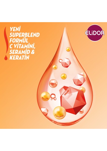 Superblend Saç Bakım Şampuanı Anında Onarıcı Bakım Vitamin C Ceramides Keratin 200 ML