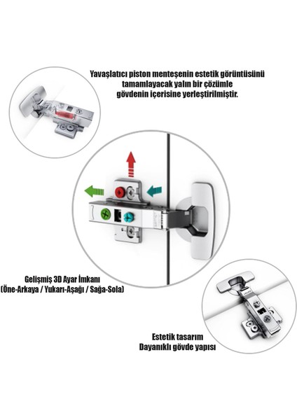 Master Frenli Kapak Menteşesi Pistonlu Yarım Deve Tas Menteşe (1 Çift)