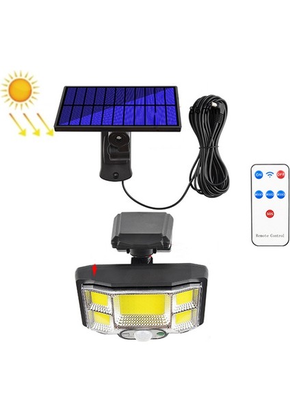 Güneş Indüksiyon Duvar Lambası, Spec: 96 Cob Ayrılmış (Yurt Dışından)