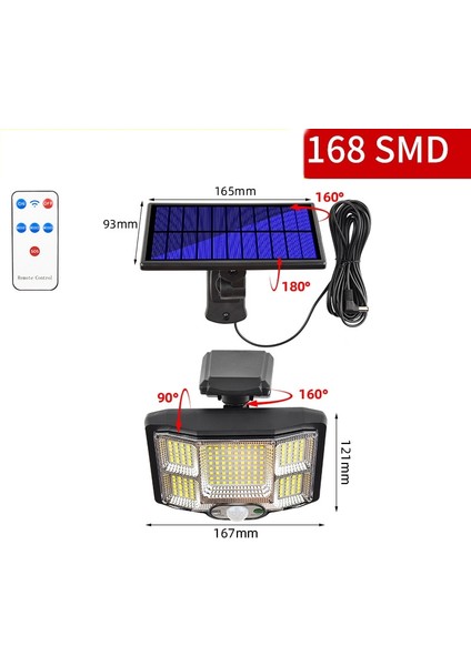 Olar Indüksiyon Duvar Lambası, Spec: 168 LED Ayrılmış (Yurt Dışından)