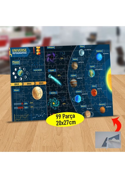 Gök Bilimi Gezegen Tanımı 99 Parça Puzzle Yapboz TABLO-128414641