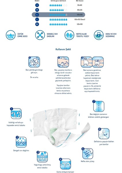 Hasta Bezi Yetişkin Bel Bantlı L-Büyük Boy 150 Adet fırsatları
