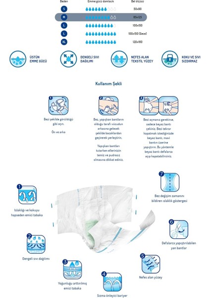Hasta Bezi Yetişkin Bel Bantlı M-Orta Boy 180 Adet fırsatları