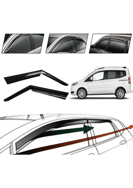 Ford Connect 2010 Cam Rüzgarlığı 2 Li modelleri