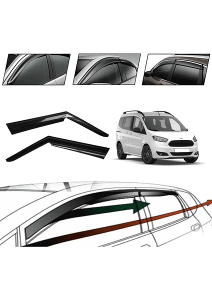 Ford Courıer 2018 Cam Rüzgarlığı 2 Li modelleri