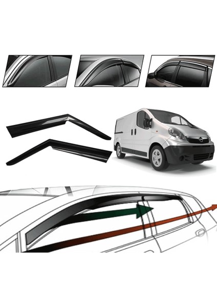 Opel Vıvaro 2008 Cam Rüzgarlığı 2 Li modelleri