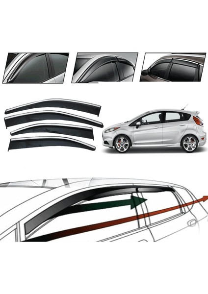 Ford Focus 3 2013 Kromlu Cam Rüzgarlığı 4 Lü