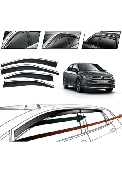 C.elysee 2016 Kromlu Cam Rüzgarlığı 4 Lü