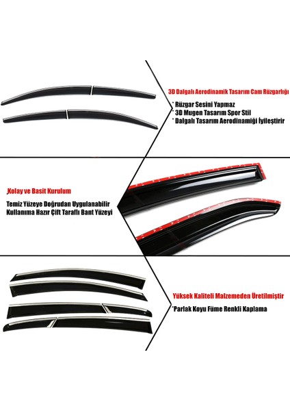 C.elysee 2016 Kromlu Cam Rüzgarlığı 4 Lü fiyatları