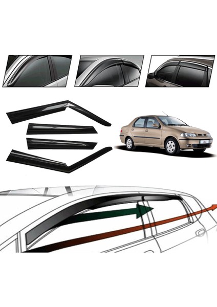 Fıat Albea 2010 Cam Rüzgarlığı 4 Lü modelleri