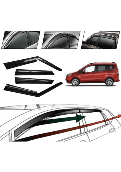 Ford Courıer 2021 Cam Rüzgarlığı 4 Lü modelleri