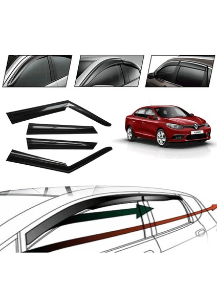 Renault Fluence 2014 Cam Rüzgarlığı 4 Lü modelleri